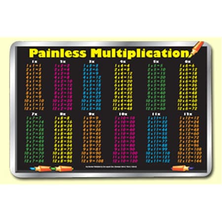 Painless Learning Multiplication Table Placemat 4PK MLT1